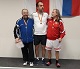 Mistrovstv Prahy 2019 - mui
