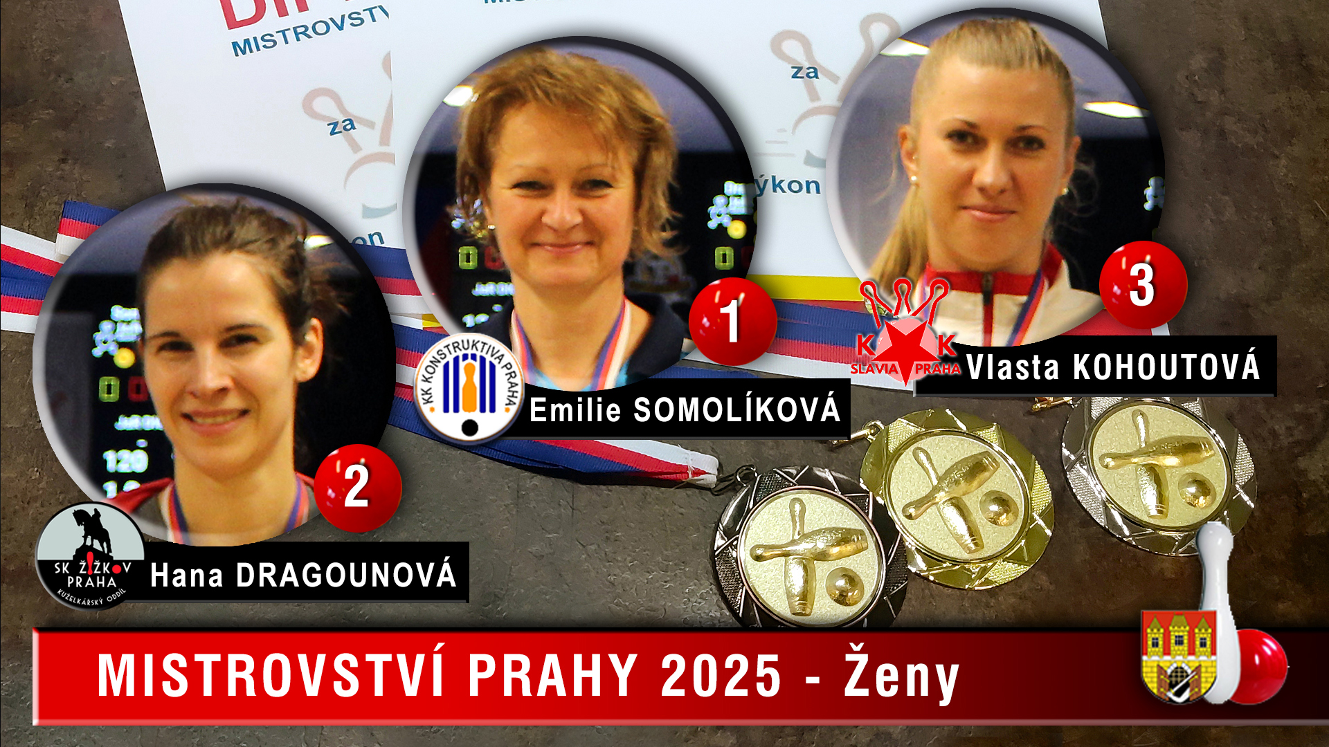 MP 2025 - Zeny