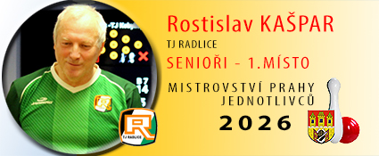 Rostislav Ka�par